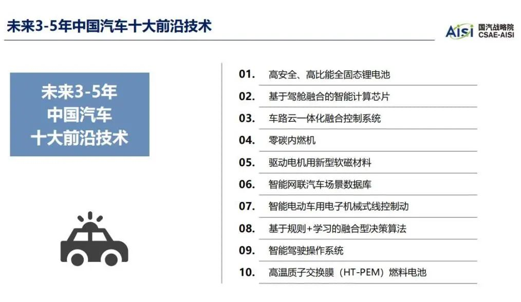 高溫質子交換膜燃料電池列入中國汽車十大前沿技術